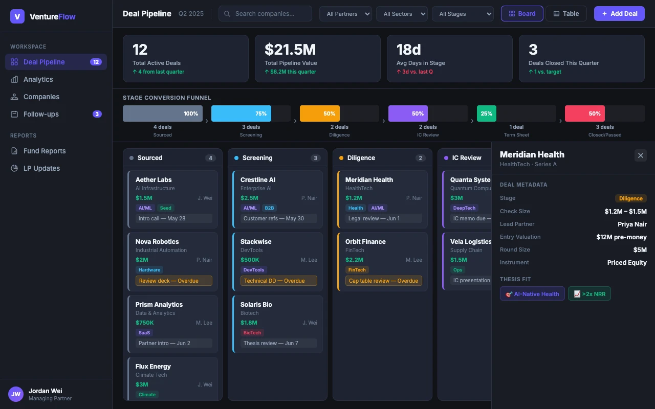 VC Deal Pipeline CRM preview